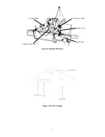 Предварительный просмотр 17 страницы SafetySpeed C4 Owner'S Manual