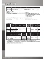 Preview for 4 page of Safeway water 4 Stage Ro Installation & Maintenance Manual