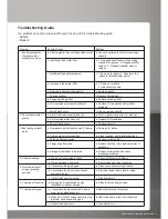 Preview for 13 page of Safeway water 4 Stage Ro Installation & Maintenance Manual