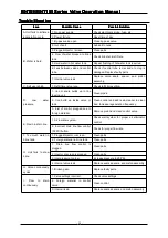 Preview for 21 page of Safeway water BNT185 Series Operation Manual