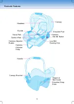 Preview for 6 page of Safeway Snug'n Safe Astra Installation Instructions Manual