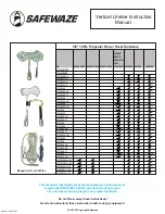 SafeWaze 018-7003 Instruction Manual preview