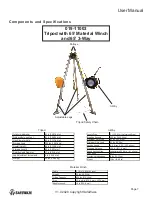 Предварительный просмотр 7 страницы SafeWaze 019-11003 User Manual