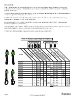 Preview for 2 page of SafeWaze 019-5000 Series Instruction Manual