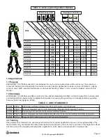 Preview for 3 page of SafeWaze 019-5000 Series Instruction Manual