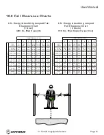 Preview for 16 page of SafeWaze 019-8016 User Manual