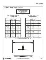 Preview for 17 page of SafeWaze 019-8016 User Manual