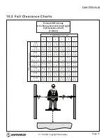 Preview for 18 page of SafeWaze 019-8016 User Manual