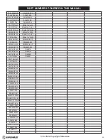 Preview for 29 page of SafeWaze 3X PRO User Manual