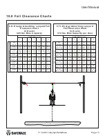 Preview for 14 page of SafeWaze 4 Person Temporary Horizontal Lifeline User Manual