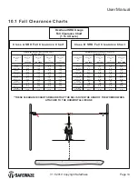 Preview for 15 page of SafeWaze 4 Person Temporary Horizontal Lifeline User Manual