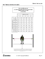 Preview for 34 page of SafeWaze 4 Person Temporary Horizontal Lifeline User Manual