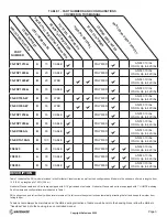 Preview for 3 page of SafeWaze FS-EX10-100-G Instruction Manual