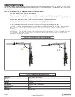 Preview for 8 page of SafeWaze FS-EX10-100-G Instruction Manual