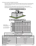 Preview for 9 page of SafeWaze FS-EX10-100-G Instruction Manual