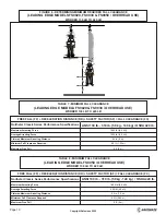 Preview for 10 page of SafeWaze FS-EX10-100-G Instruction Manual