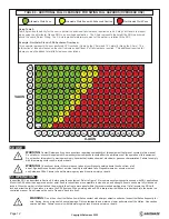 Preview for 12 page of SafeWaze FS-EX10-100-G Instruction Manual