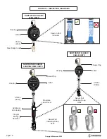 Preview for 16 page of SafeWaze FS-EX10-100-G Instruction Manual