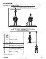 Preview for 7 page of SafeWaze FS-FSP1215-G Instruction Manual