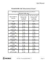 Preview for 13 page of SafeWaze FS805-KM User Manual