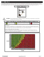 Preview for 11 page of SafeWaze LATITUDE HD SRL-P Instruction Manual