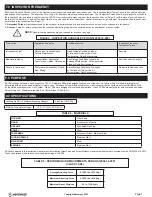 Preview for 7 page of SafeWaze LATITUDE PRO SRL-P Series Instruction Manual