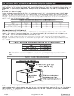 Preview for 8 page of SafeWaze LATITUDE PRO SRL-P Series Instruction Manual