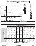 Preview for 9 page of SafeWaze LATITUDE PRO SRL-P Series Instruction Manual