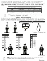 Preview for 10 page of SafeWaze LATITUDE PRO SRL-P Series Instruction Manual