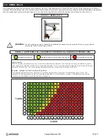 Preview for 11 page of SafeWaze LATITUDE PRO SRL-P Series Instruction Manual