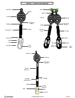 Preview for 17 page of SafeWaze LATITUDE PRO SRL-P Series Instruction Manual