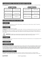 Preview for 13 page of SafeWaze Latitude Pro Manual