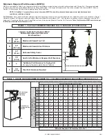 Preview for 7 page of SafeWaze LATITUDE TIE BACK Instruction Manual