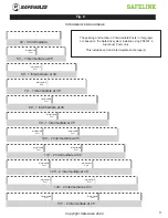 Preview for 17 page of SafeWaze MOBILE SAFELINK User Manual