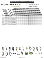 Preview for 4 page of SafeWaze NORTHSTAR CLASSIC SRL Instruction Manual