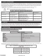 Preview for 7 page of SafeWaze NORTHSTAR CLASSIC SRL Instruction Manual