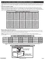 Preview for 8 page of SafeWaze NORTHSTAR CLASSIC SRL Instruction Manual