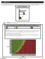 Preview for 10 page of SafeWaze NORTHSTAR CLASSIC SRL Instruction Manual