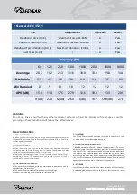 Preview for 2 page of SAFEYEAR E-2023F Quick Start Manual