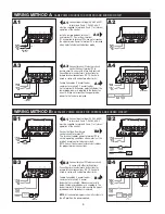 Preview for 3 page of safgard 724 Series Manual