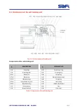 Preview for 61 page of SAFI VISION AS 300 Manual Of Instructions For Installation Use Maintenance