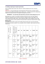 Preview for 62 page of SAFI VISION AS 300 Manual Of Instructions For Installation Use Maintenance