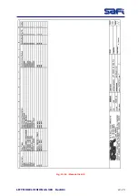 Preview for 83 page of SAFI VISION AS 300 Manual Of Instructions For Installation Use Maintenance