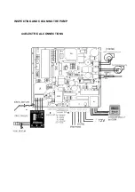 Предварительный просмотр 10 страницы Safire 3200B Installation, Operation And Maintenance Manual