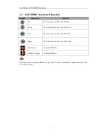 Предварительный просмотр 8 страницы Safire DS-1005KI User Manual