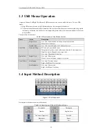 Preview for 16 page of Safire DVR6100V-H Series User Manual