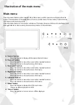 Preview for 7 page of Safire SF-MNT24 User Manual