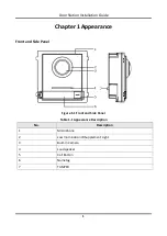 Предварительный просмотр 4 страницы Safire SF-VIMOD-CAM-2 Installation Manual