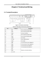 Предварительный просмотр 6 страницы Safire SF-VIMOD-CAM-2 Installation Manual