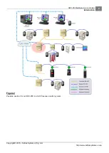 Preview for 2 page of Saflec Systems SDC-650 Quick Start Manual